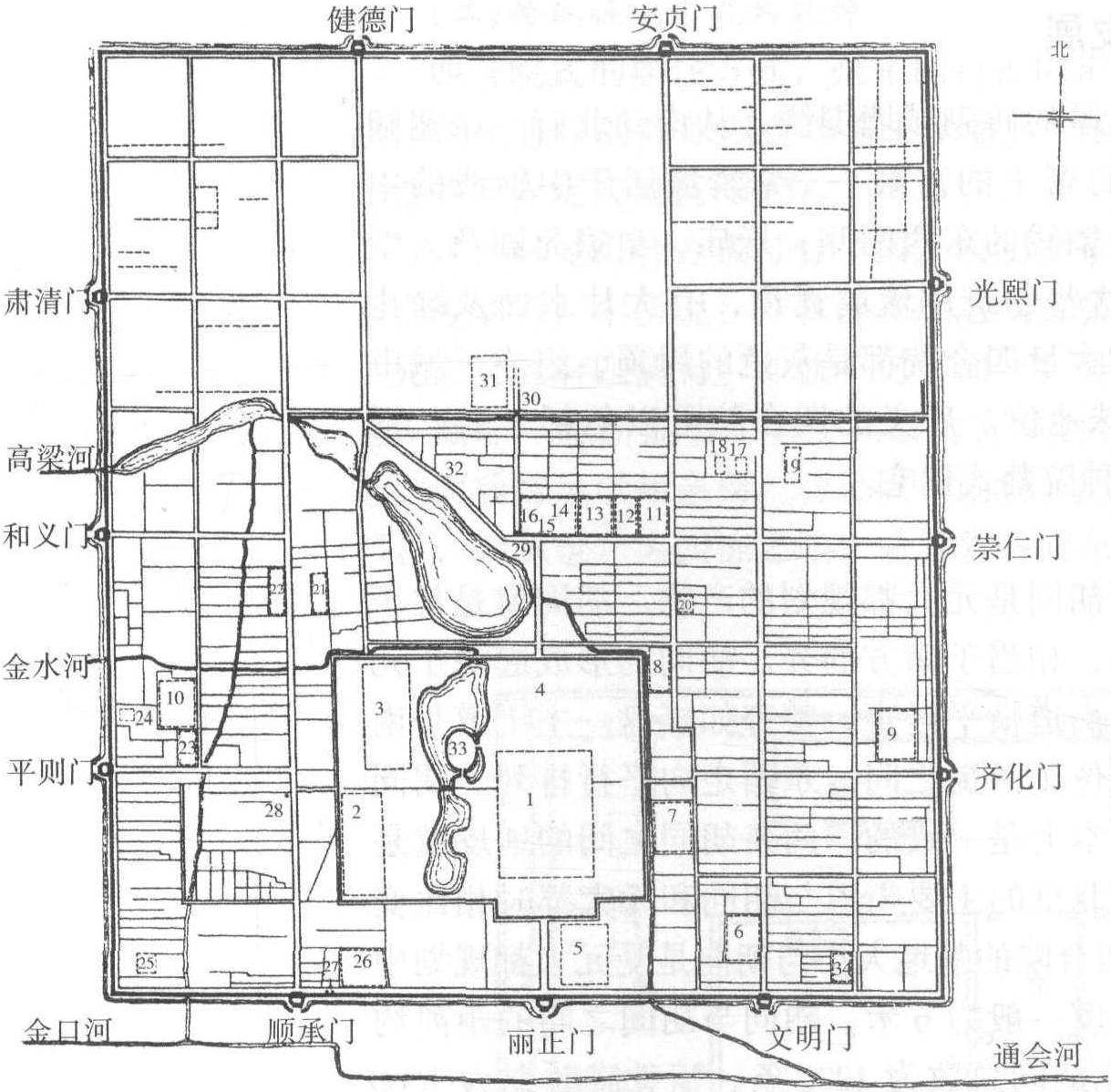 二、北京的人文历史背景